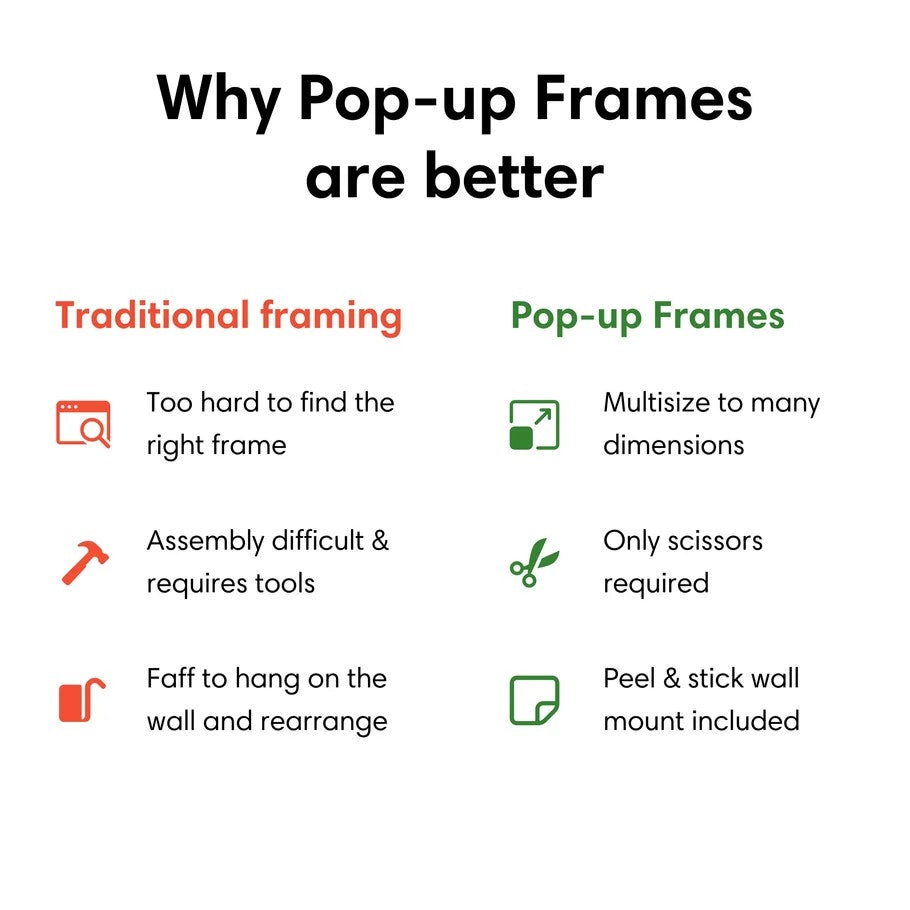 Pop-Up Picture Frame - Customisable Cut-to-Size Wall Frame |15-30cm